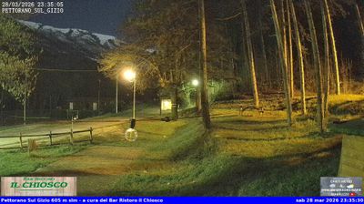 immagine della webcam nei dintorni di Caramanico Terme: webcam Pettorano sul Gizio