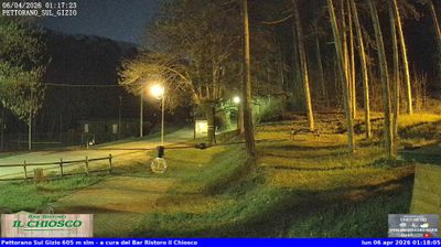 immagine della webcam nei dintorni di Caramanico Terme: webcam Pettorano sul Gizio