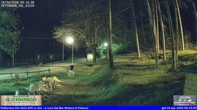 immagine della webcam nei dintorni di Sant'Eufemia a Maiella: webcam Pettorano sul Gizio