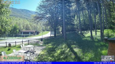 immagine della webcam nei dintorni di Rivisondoli: webcam Pettorano sul Gizio