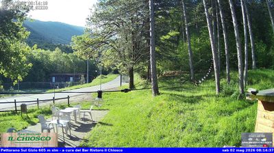 immagine della webcam nei dintorni di Passolanciano-Majelletta: webcam Pettorano sul Gizio