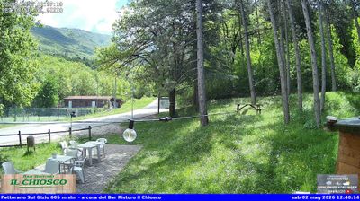 immagine della webcam nei dintorni di Castel di Sangro: webcam Pettorano sul Gizio