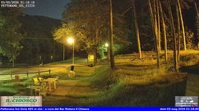 immagine della webcam nei dintorni di Castel di Sangro: webcam Pettorano sul Gizio