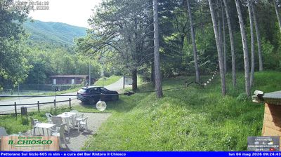 immagine della webcam nei dintorni di Scanno: webcam Pettorano sul Gizio