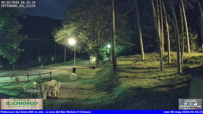 immagine della webcam nei dintorni di San Donato Val di Comino: webcam Pettorano sul Gizio
