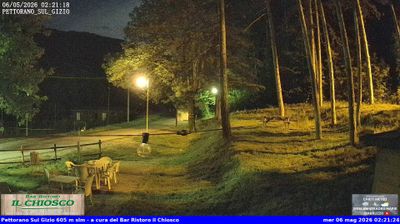 immagine della webcam nei dintorni di Ortona dei Marsi: webcam Pettorano sul Gizio