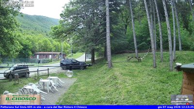 immagine della webcam nei dintorni di Rocca Pia: webcam Pettorano sul Gizio