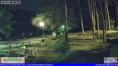 immagine della webcam nei dintorni di Bisegna: webcam Pettorano sul Gizio