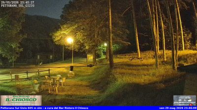 immagine della webcam nei dintorni di Scontrone: webcam Pettorano sul Gizio