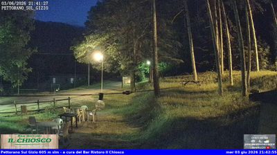 immagine della webcam nei dintorni di Sulmona: webcam Pettorano sul Gizio