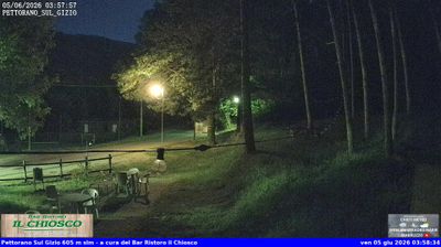 immagine della webcam nei dintorni di San Donato Val di Comino: webcam Pettorano sul Gizio