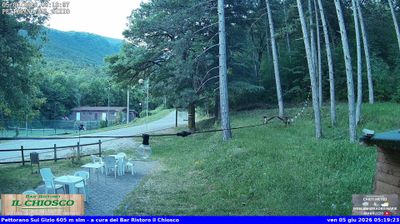 immagine della webcam nei dintorni di San Donato Val di Comino: webcam Pettorano sul Gizio