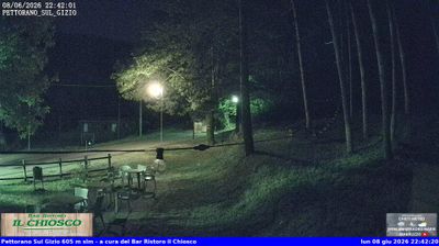 immagine della webcam nei dintorni di Campo di Giove: webcam Pettorano sul Gizio