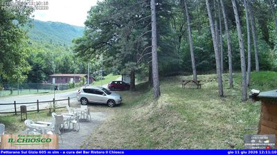 immagine della webcam nei dintorni di Castel di Sangro: webcam Pettorano sul Gizio