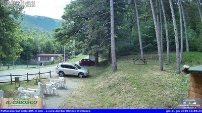 immagine della webcam nei dintorni di Rivisondoli: webcam Pettorano sul Gizio