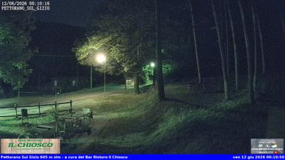 immagine della webcam nei dintorni di Ortona dei Marsi: webcam Pettorano sul Gizio