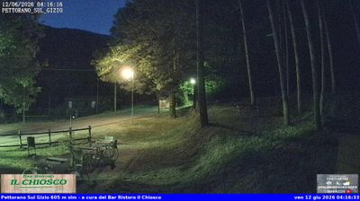 immagine della webcam nei dintorni di Campo di Giove: webcam Pettorano sul Gizio