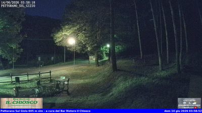 immagine della webcam nei dintorni di Caramanico Terme: webcam Pettorano sul Gizio