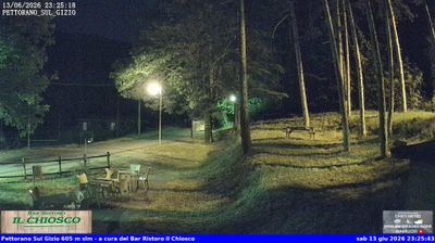 immagine della webcam nei dintorni di Roccaraso: webcam Pettorano sul Gizio