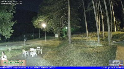 immagine della webcam nei dintorni di Caramanico Terme: webcam Pettorano sul Gizio
