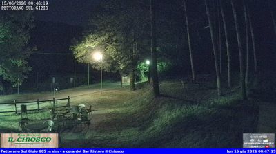 immagine della webcam nei dintorni di Caramanico Terme: webcam Pettorano sul Gizio