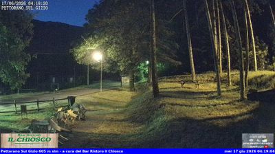 immagine della webcam nei dintorni di Passolanciano-Majelletta: webcam Pettorano sul Gizio