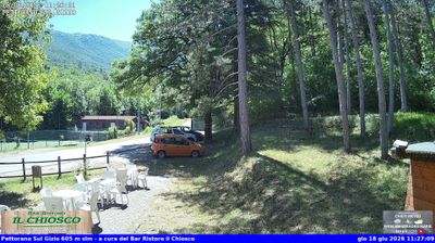 immagine della webcam nei dintorni di Pescasseroli: webcam Pettorano sul Gizio