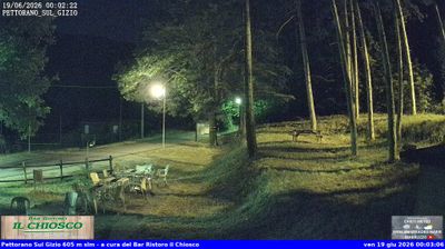 immagine della webcam nei dintorni di Campo di Giove: webcam Pettorano sul Gizio