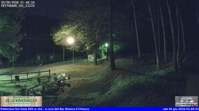 immagine della webcam nei dintorni di Castel di Sangro: webcam Pettorano sul Gizio