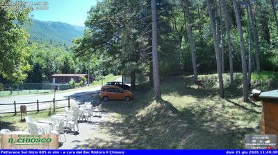 immagine della webcam nei dintorni di Ortona dei Marsi: webcam Pettorano sul Gizio