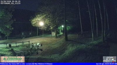 immagine della webcam nei dintorni di Rocca Pia: webcam Pettorano sul Gizio