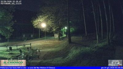 immagine della webcam nei dintorni di Bisegna: webcam Pettorano sul Gizio