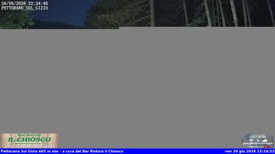 immagine della webcam nei dintorni di Sant'Eufemia a Maiella: webcam Pettorano sul Gizio