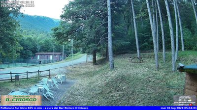immagine della webcam nei dintorni di Caramanico Terme: webcam Pettorano sul Gizio