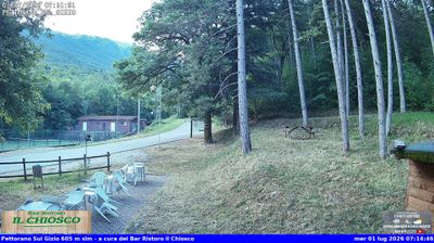 immagine della webcam nei dintorni di Caramanico Terme: webcam Pettorano sul Gizio