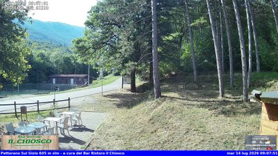 immagine della webcam nei dintorni di Scontrone: webcam Pettorano sul Gizio