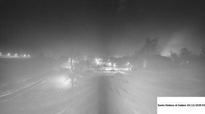 immagine della webcam nei dintorni di Prato alla Drava: webcam Santo Stefano di Cadore