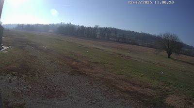 immagine della webcam nei dintorni di Asti: webcam Castelnuovo Don Bosco