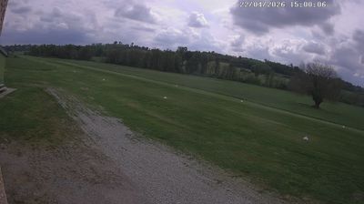 immagine della webcam nei dintorni di Torino Basilica Superga: webcam Castelnuovo Don Bosco