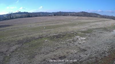 immagine della webcam nei dintorni di San Raffaele Cimena: webcam Buttigliera d'Asti