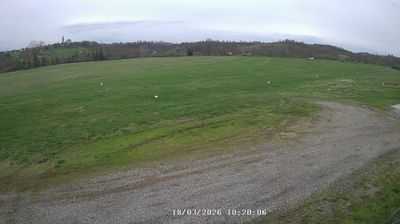 immagine della webcam nei dintorni di Costigliole d'Asti: webcam Buttigliera d'Asti