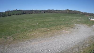 immagine della webcam nei dintorni di Torino: webcam Buttigliera d'Asti