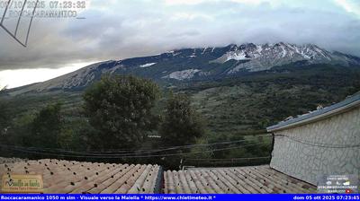 immagine della webcam nei dintorni di Altino: webcam Sant'Eufemia a Maiella