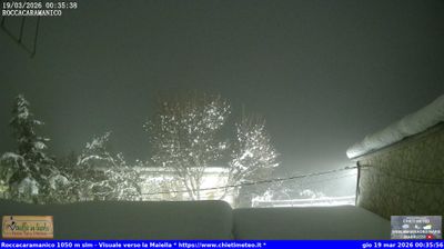 immagine della webcam nei dintorni di Scanno: webcam Roccacaramanico