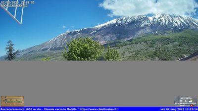 immagine della webcam nei dintorni di Pettorano sul Gizio: webcam Roccacaramanico