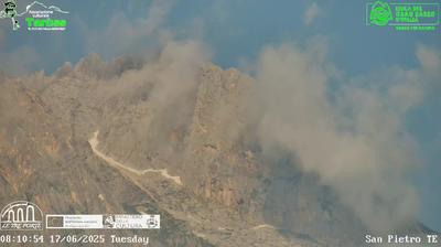 immagine della webcam nei dintorni di Fano Adriano: webcam Casale San Nicola (alto)