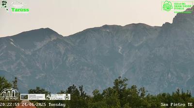 immagine della webcam nei dintorni di Isola del Gran Sasso d'Italia: webcam Casale San Nicola (alto)