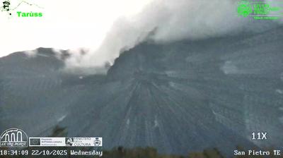 immagine della webcam nei dintorni di Ofena: webcam Casale San Nicola (alto)
