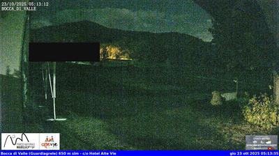 immagine della webcam nei dintorni di Pianella: webcam Rapino