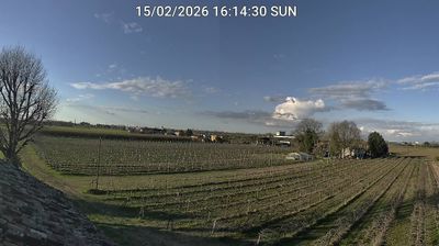 Preview delle webcam di Bagnacavallo